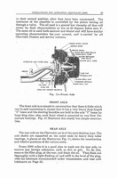 1933 Chevrolet Eagle Manual-25.jpg